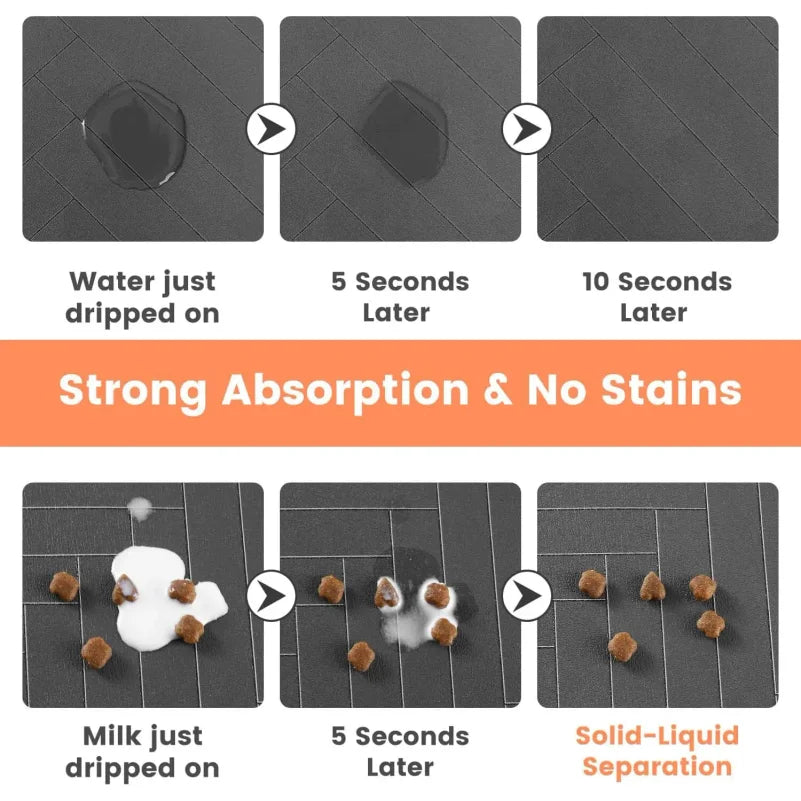 Absorbent Pet Feeding Mat | Quick-Dry Diatomite Placemat with Non-Slip Rubber Backing for Dogs & Cats